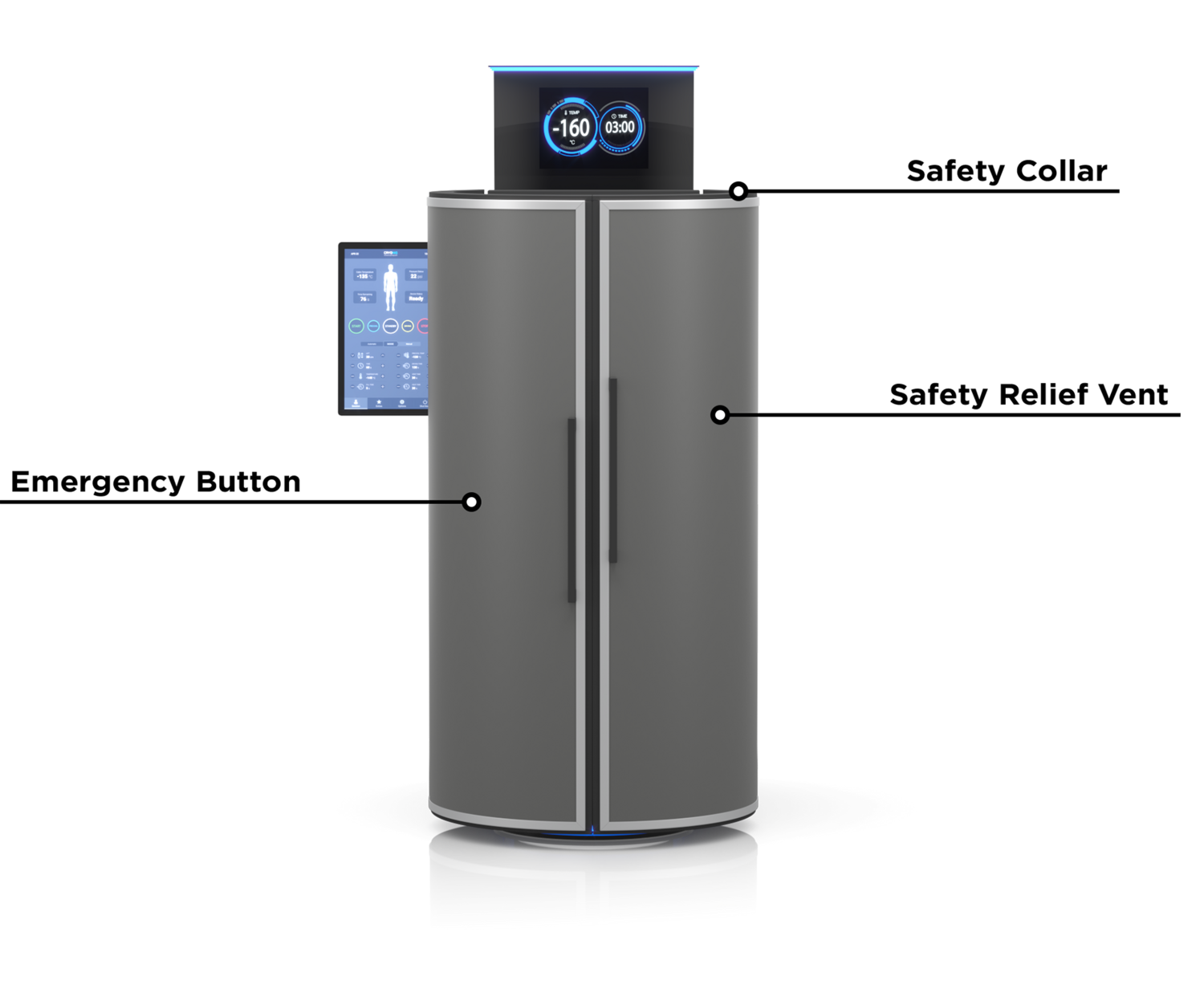 Cryotherapy unit with list of built-in safety features in Operation